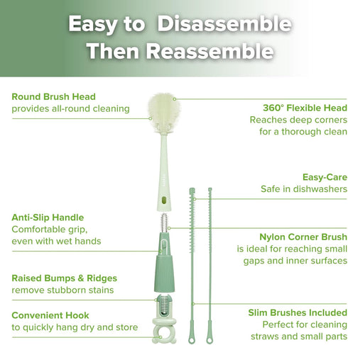 5-in-1 Set 360 Haakaa Cleaning Brush Baby Bottle Brush & Bottle Brush Cleaner, Multi-Purpose Comprehensive Cleaning