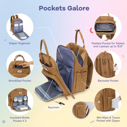 Backpack, Pack RUVALINO Diaper Bag Multifunction Travel Maternity Baby Changing Bags, Large Capacity, Waterproof