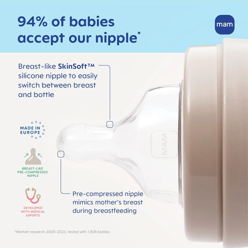 2 Pack, 11oz, 4+ MAM Easy Active Baby Bottle BPA Free, Fast Flow Silicone Nipple, Anti-Slip Grip, Leak-Proof, Months