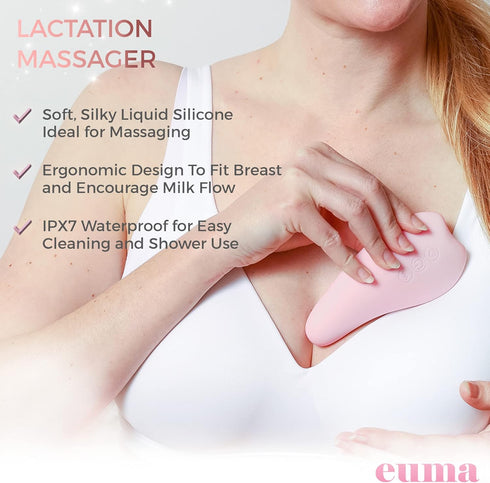 Breast Massager for Breast Feeding Essentials New Mom - Vibrating Lactation Massager with Heat and Breast Therapy Pads: