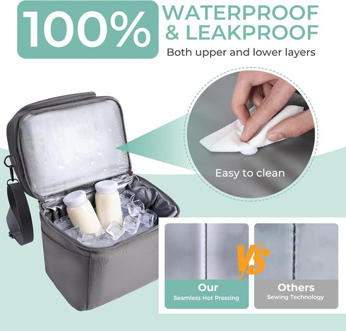 Gemdom Pack, 6 Breast Cooler Travel Bag with Ice Fits Baby Bottles, Insulated Bottle Storage Cooler Bag, Double Layer