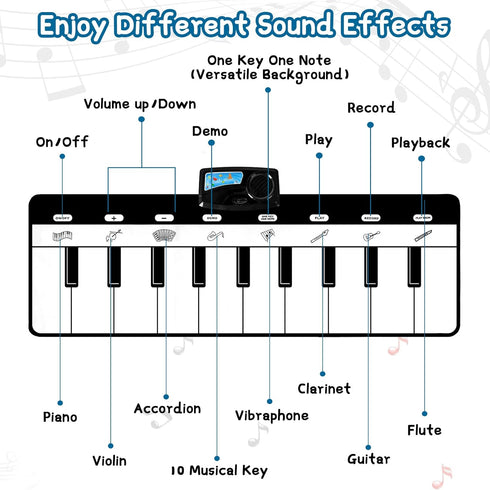 M SANMERSEN Kids Musical Piano Mat, Floor Keyboard Mat with 8 Instruments Sounds, Early Educational Toys for 1-5 Year