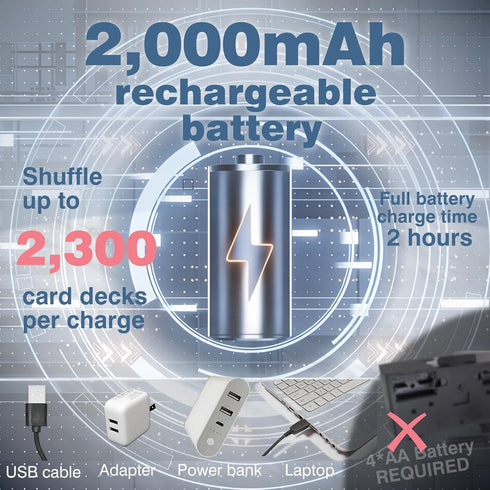 Modes,1-2 Rummy,Spades Rechargeable Automatic Card Shuffler,Auto & Manual Deck Capacity,Low Noise Design,Perfect