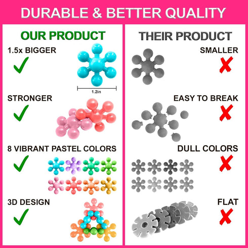 PASTEL Colors Building Blocks 300ct, Kids STEM Educational Toys, Interlocking Discs for Preschool Boys and Girls Aged 3+