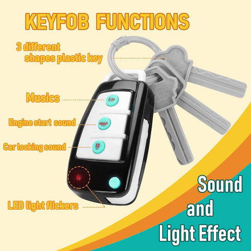 Ella Dream Playset, Car Key Remote Car Key Toy with Light and Sounds, Pretend Play Keys with Cards for Boys and Girls
