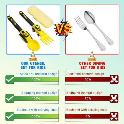 Construction Toddler Utensils - Reusable Plastic Toddler Fork and Spoon & Storage Case - Suitable for Kids Utensils Toys - Used for Toddler Gifts - Birthday Gifts for 1 2 3 4 5 6 7 year old by Deinyi