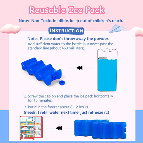 Pack 6 9 Luxja Breastmilk Cooler Bag with an Ice (Fits Bottles, Up to Ounces), Breastmilk Cooler for Breastmilk Bottles