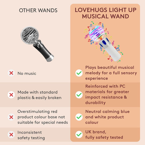Musical Light Up Wand - Sensory Lights for Autistic Children - Light Up Sensory Toys - Autism Toys - Sensory Toys