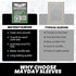 Mayday Games Premium Card Sleeve Bundle for Legendary Games by Mayday