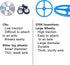 Mousetrap 20 20 10 Large Plastic Toy Project Wheels and Axles, for Car and Rubber Band Car Projects, Wheels, Rubber