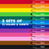 36 Count 12 (3 Pack JoyCat Scented Washable Markers Bulk, Vibrant Colors of Each) with Fun Fruit Scents, Broad Line