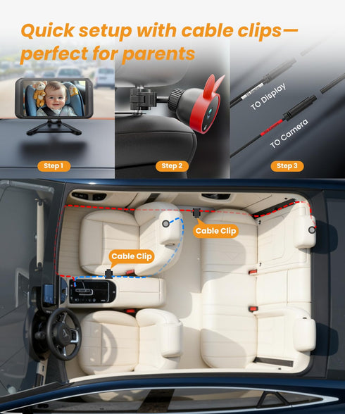 BV2 4.5'' 1080P 360 Babyvue USB Baby Car Camera, HD USB Rear-Facing Mirror, IR Night Vision, Adjustable, Plug & Play