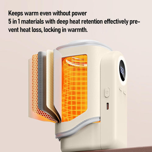 HaloVerde 10000mAh Portable Bottle Warmer with Battery for Travel and On The Go Feedings, A Rechargeable Baby Bottle