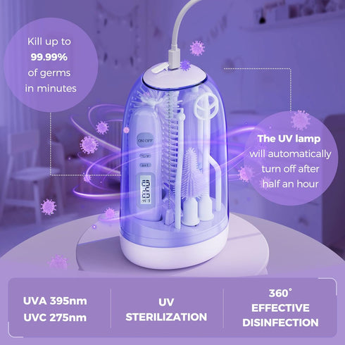 Electric Bottle Brush Cleaner,Rechargable Electric Baby Bottle Brush Cleaner with Thermometer,Silicone