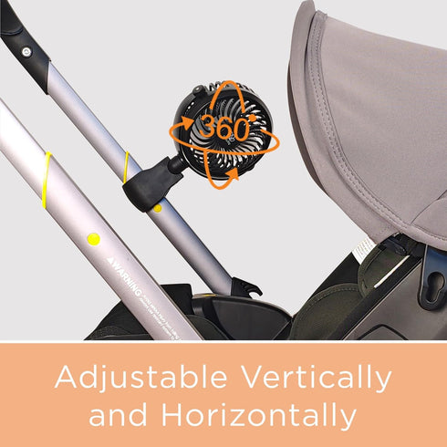 liuliuby Baby Stroller Fan with Clip | Clip On Fan for Baby Car Seat | Portable & Rechargeable with Durable Clamp |