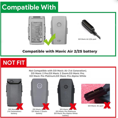 HKY AC Adapter Replacement for DJI Charger, Mavic Air 2 / DJI Air 2S Intelligent Flight Battery Power Supply