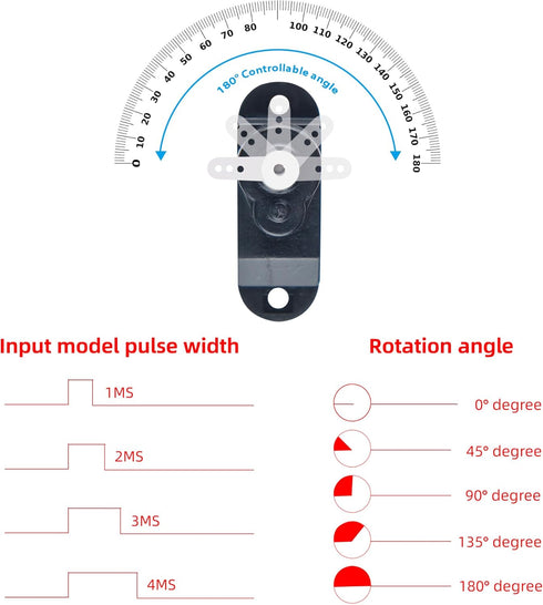 2.1g 180 DM-S0020 4.8-6V (10PCS) Mini Micro Servo Motor Rotation Plastic Gear Servo for RC Car Airplane Helicopter