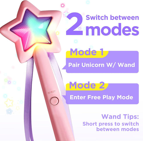 18 24 2 3 4 5 6 7 iPlay, iLearn Plush Magic Unicorn Toy W/Remote Control Fairy Magical Wand, Girl Music Unicorn Stuffed