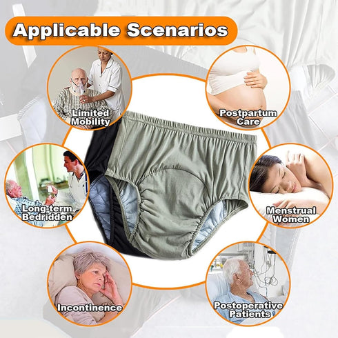 MKKBOB Reusable(4 Adult Incontinence Underwear,Women Waterproof Underwear for Men Leakproof Incontinence Washable Pants