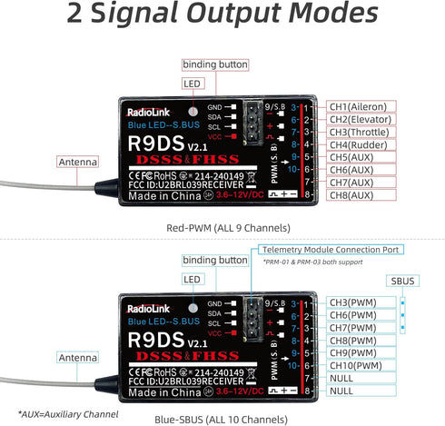 R9DS 10 2.4GHz AT9/AT9S/AT9S Pro/AT10II/AT10 Radiolink Channels RC Receiver SBUS/PWM Long Range Control
