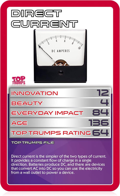 STEM Electricity and Magnetism Top Trumps Card Game