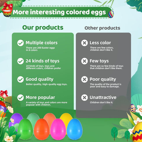 200 Pack Prefilled Easter Eggs with Mini Novelty Squishy Fidget Toys Inside Assorted Toys Great for Kids Girls Boys