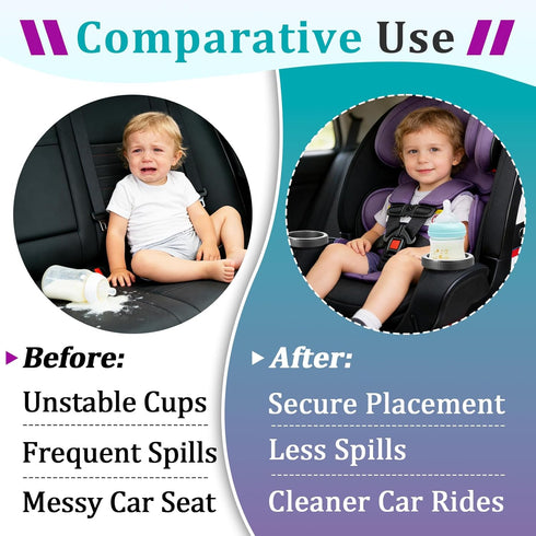 Joworthy 2 One4Life Pcs Cup Holder Replacements Compatible with Britax Car Seats, Single Cup Holder for Child Car