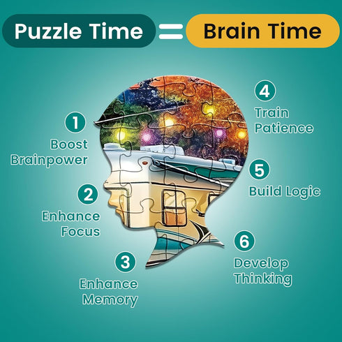 300 8-10 10-12,Challenging Women,20.5*15In Piece Puzzle for Adult,Fall RV Camping Puzzle for Kids Adults Seniors,Jigsaw