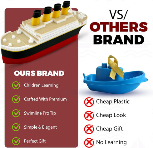 TUBTASTIC Set 6 Titanic Toy Gift Floating RMS Titanic with Iceberg | Bath & Pool Toy | Original Design