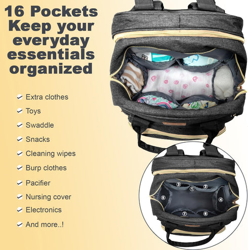 BosiBozi Backpack, Baby Diaper Bag Waterproof & Multi-Functional Baby Bag for Moms Dads, Travel Diaper Bag