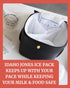 Packs Ice for Cooler - Reusable & Refreezable - for Breastmilk Storage, Lunch Boxes, Food, Camping - Long Lasting