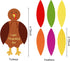 Gejoy 56 Pieces Thanksgiving Turkey Craft Kits DIY for School Activities Decoration Supplies, Makes Up to 8 Turkeys