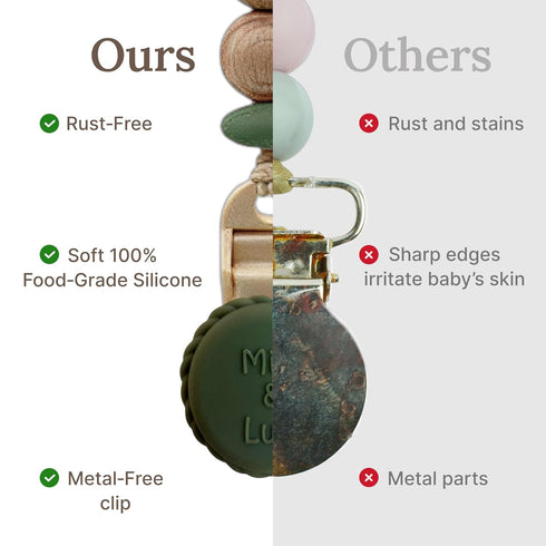 100% Silicone Pacifier Clip Metal-Free, Rust-Free, Food-Grade Silicone and Natural Beech Wood, Secure Pacifier Holder