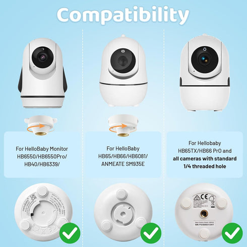 tihii HB6550/ HB6560/ HB65/ HB6351/ HB40/ HB6339/ HB6336, SM935E Baby Monitor Mount Compatible with HelloBaby