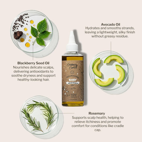 Cristina's Curls Nourishing Baby Hair & Scalp Oil Lightweight Massage Oil To Loosen Dry Flakes And Seal Softness