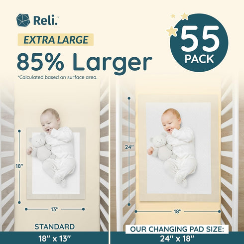 24" 18" 55 Pack Reli. Premium XL Disposable Baby Changing Pad Liners | XL x | | Super Absorbent, Soft, Leak-Proof