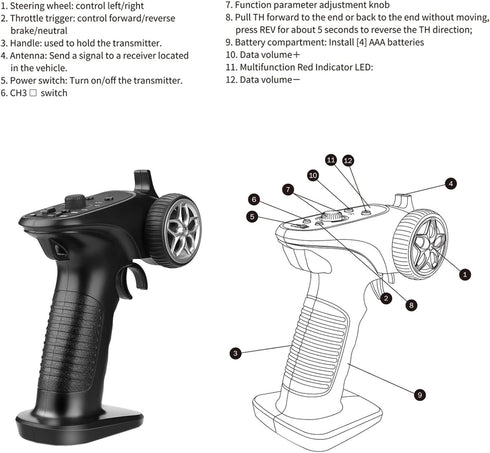 HTLNUZD 4H-TX 4CH 2.4GHz 4CH RC Radio System Transmitter with Controller Remote Control Receiver for RC Car, Boat