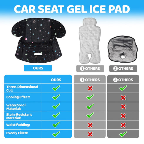 Summer, Orzbow Car Seat Cooling Pad with Insulated Bag, Gel Car Seat Cooler Pad for Babies, Toddler, Infant, Portable