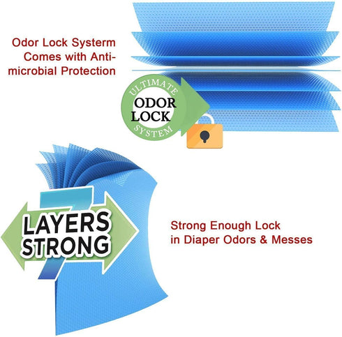 SYAOMUNLY Bags,34 1088 Counts Arm&Hammer Diaper Pail Refill Bags Holds Compatible with Diaper Pail Disposal