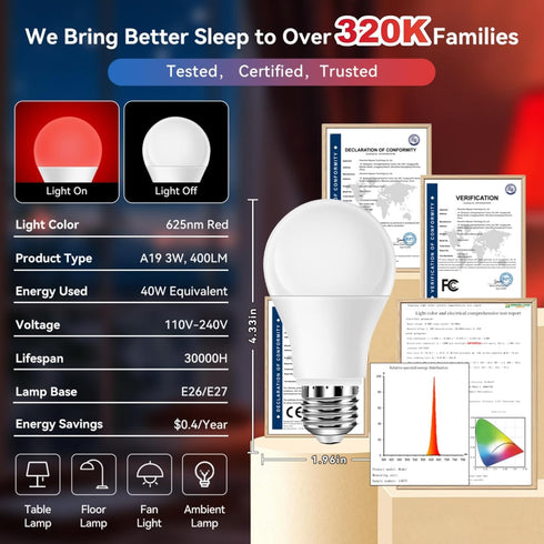 625nm Bulbs 3W, 100% Bulbs A19 40W Bulb 2PK Neporal Red Light for Sleep Blue Light Blocking for Melatonin Promote, Eq.