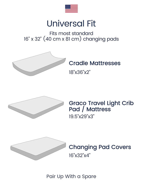 TotAha Premium Stretchy Changing Pad Covers, Hypoallergenic, Silky Comfort, 2-Pack, 5" Deep Pocket (Meredith Allover