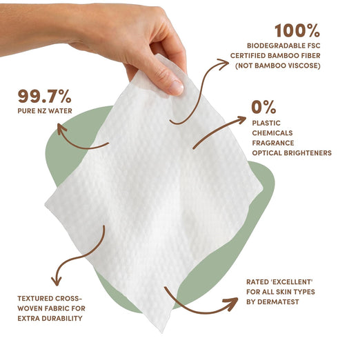 PACK: 99.7% 100% 0% 1 PACK 120 Terra Bamboo Baby Wipes TRAVEL Pure, Pure New Zealand Water, Biodegradable Bamboo Fiber