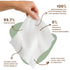 PACK: 99.7% 100% 0% 1 PACK 120 Terra Bamboo Baby Wipes TRAVEL Pure, Pure New Zealand Water, Biodegradable Bamboo Fiber
