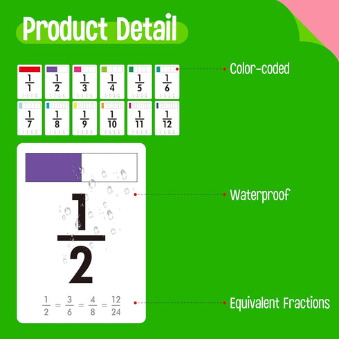68 1-12, Fraction Flashcards - Funny Math Game Cards for All Fractions Compare and Simplify, Educational Learning Tool