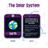 Merka 90 Pack Science Flash Cards for Kids - Solar System, Human Body, Geography, Learning Picture Cards