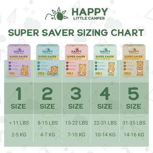 2, 100 Count Happy Little Camper Super Saver Diapers, Size | Budget-Friendly Disposable Baby Diapers for Sensitive Skin