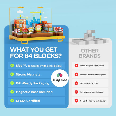 Sets 84-Piece 3 12 Gift-Ready Magnetic Building Blocks for Kids, Magnet Cubes Construction Site Toy Building