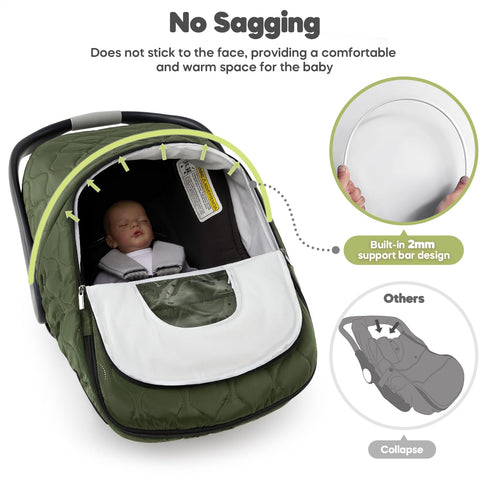 Winter Baby Car Seat Cover, Waterproof, Windproof Warm Winter Car Seat Cover for Doona Car Seats and Strollers,Fleece