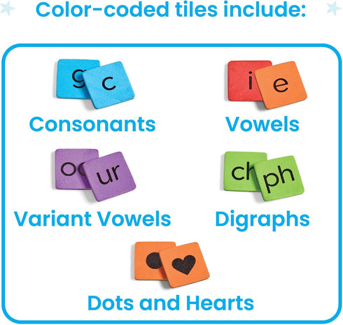 hand2mind Phonics Word-Building Magnetic Letter Tiles, Set of 6 for Kindergarten Letter Recognition and Phonemic