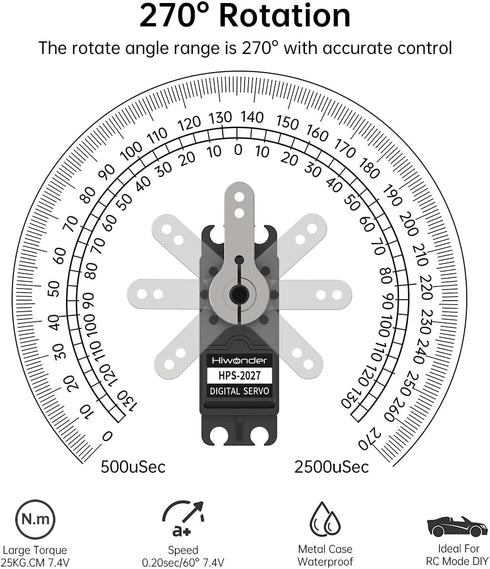 20KG High Torque RC Servo Motors, Waterproof Full Metal Gear Steering Servo for 1/6 1/8 1/10 1/12 RC Cars